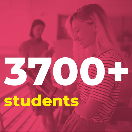 3700+ students