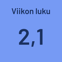 Alt=