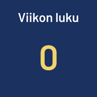 Alt=